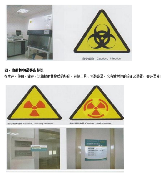 實驗室標識設(shè)計