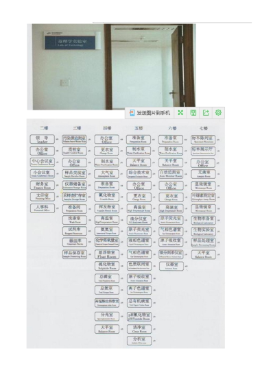 實驗室標識設(shè)計